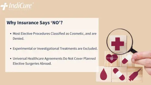 Graphic explaining the three reasons insurance companies deny claims, such as cosmetic exclusions and investigational labels.
